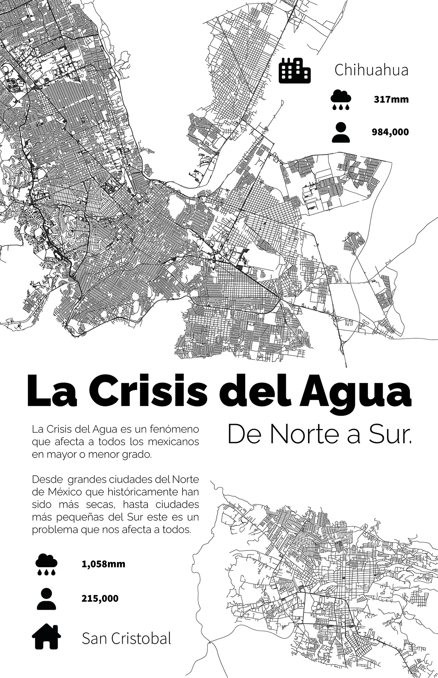 Poster acerca de la crisis del agua en Mexico